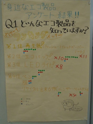 https://www.kankyo.sl-plaza.jp/blog/P3160036.jpg