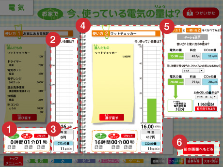 電気のシミュレーション画面