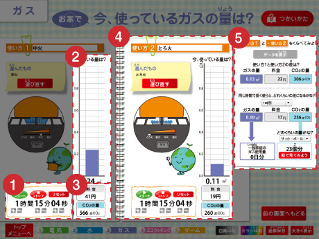 ガスのシミュレーション画面