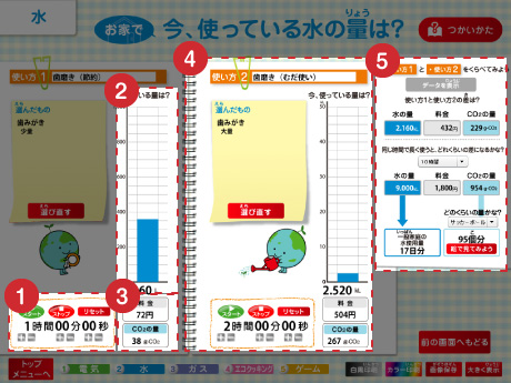 水のシミュレーション画面
